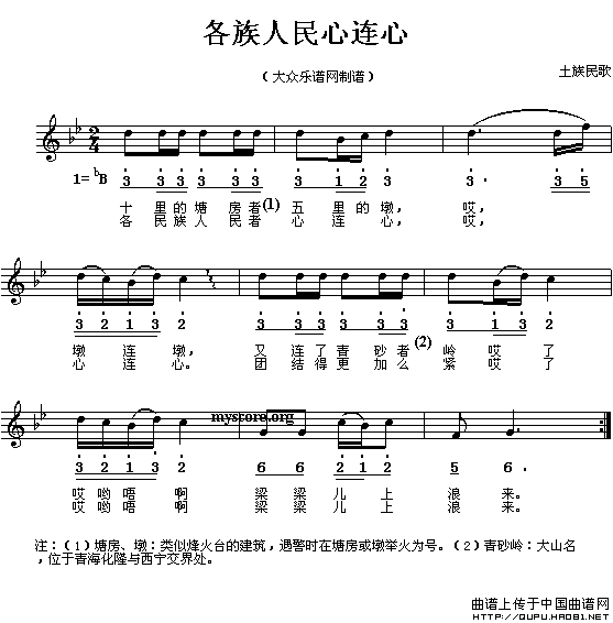 各族人民心连心（线、简谱混排版）(1)各族人民心连心1.gif