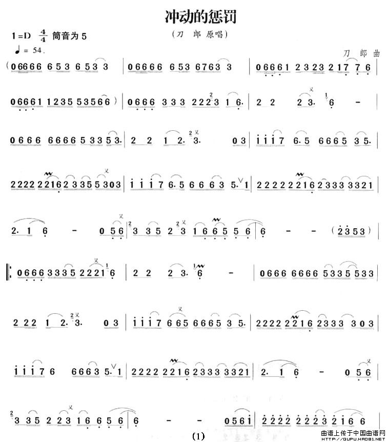 冲动的惩罚(1)冲动的惩罚1.jpg