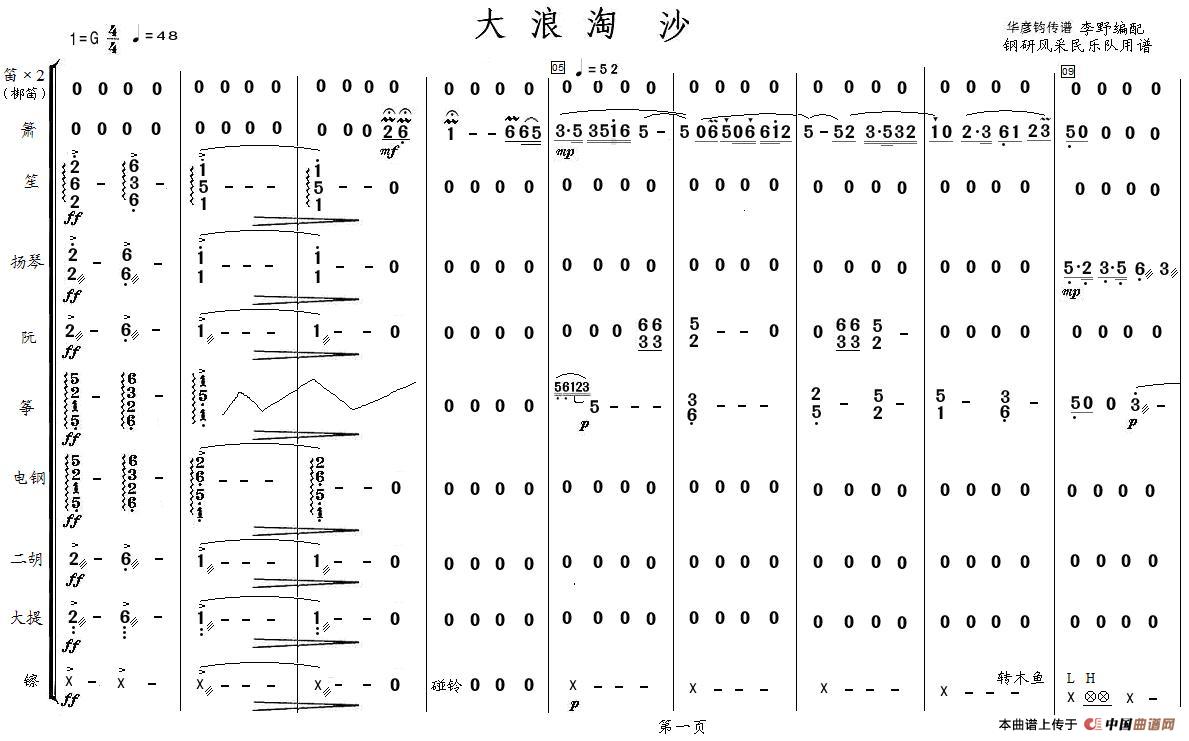 大浪淘沙（器乐合奏）(1)大浪淘沙总谱（一）.JPG