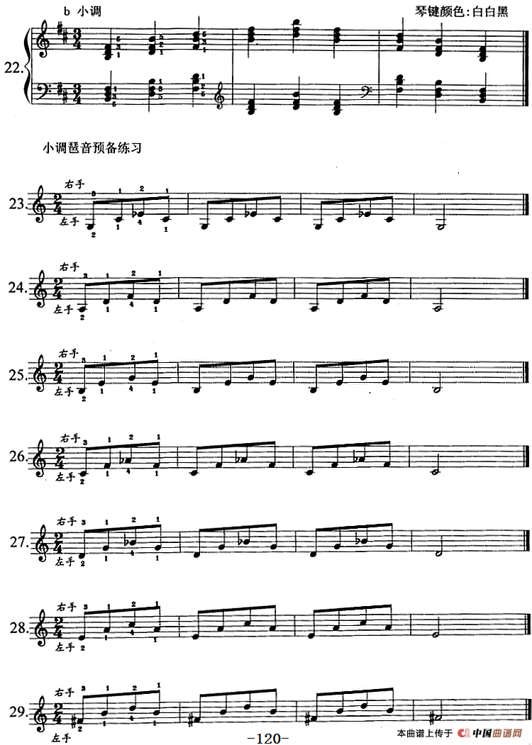 钢琴综合教程：第十六课 七个白键小调音阶 和弦转位 主三和弦琶音及和弦连接（大小调）(1)钢琴综合教程：第十六课 七个白键小调音阶 和弦转位 主三和弦琶音及和弦连接（大小调）7.png