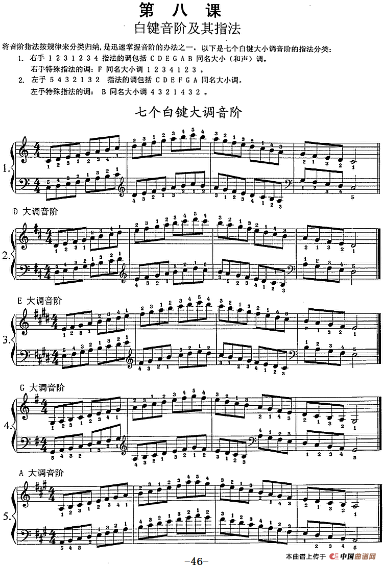 钢琴综合教程：第八课 白键音阶及其指法(1)钢琴综合教程：第八课 白键音阶及其指法.png