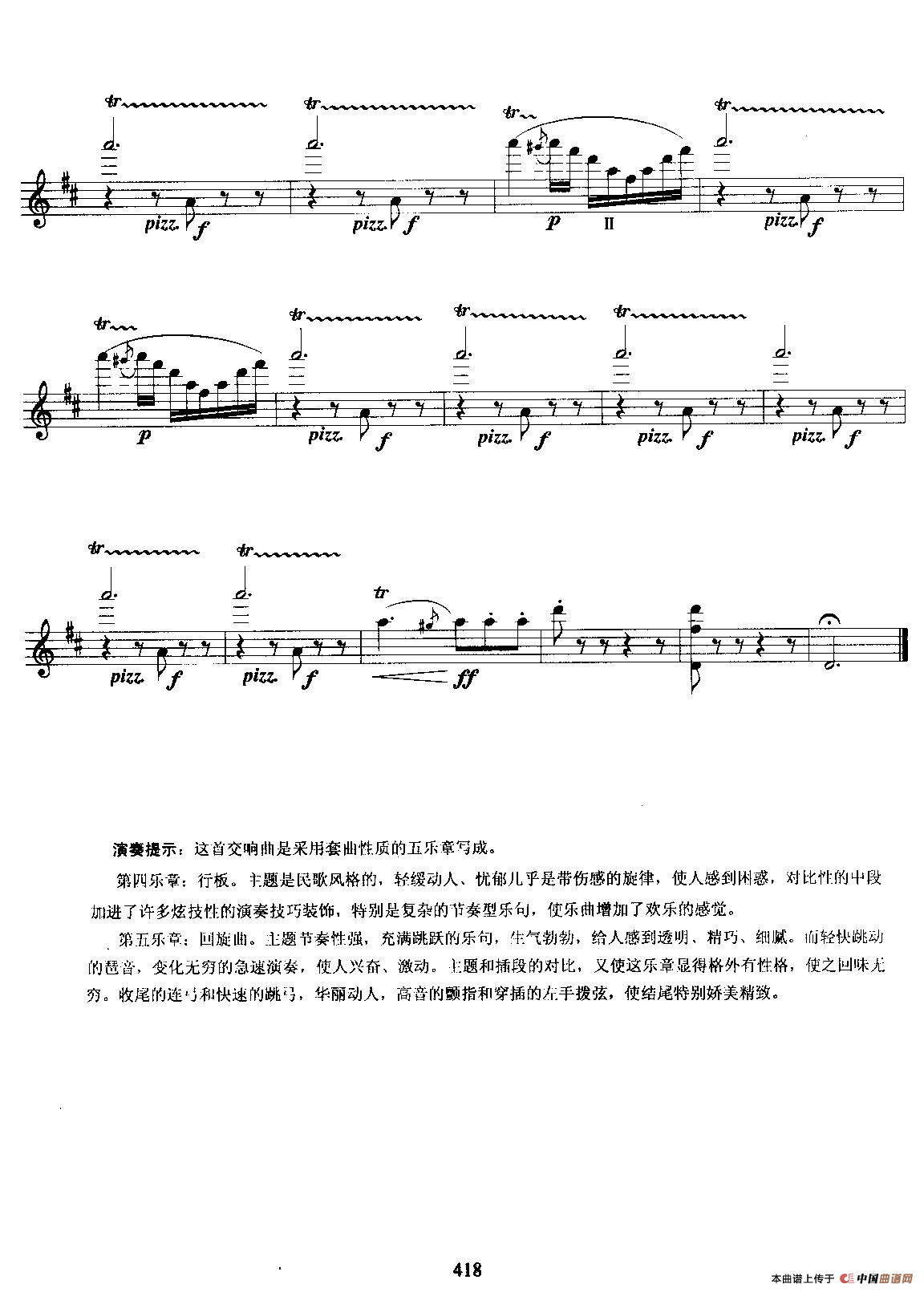 西班牙交响曲（第四、第五乐章）(1)11.gif