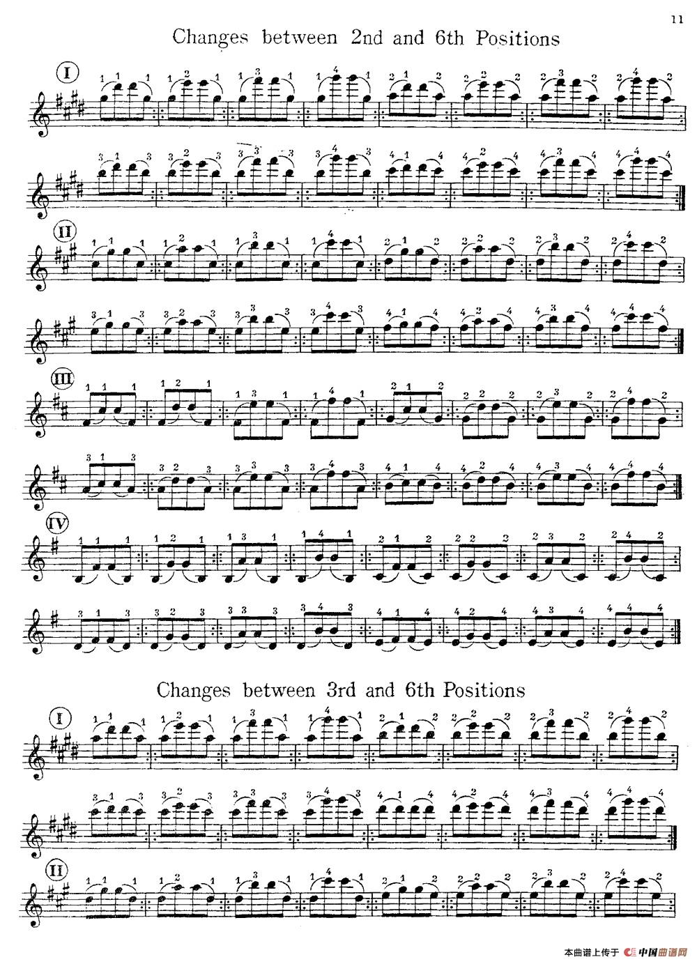小提琴换把练习曲（第二部分）(1)001.jpg