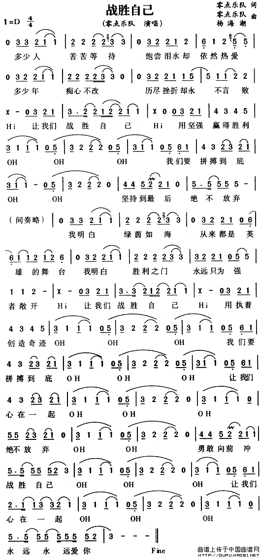 战胜自己（零点乐队词 零点乐队、杨海潮曲）(1)战胜自己1.gif