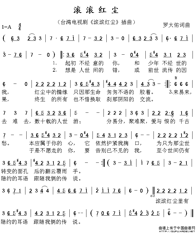 滚滚红尘（同名台湾电视剧插曲）(1)滚滚红尘1.gif