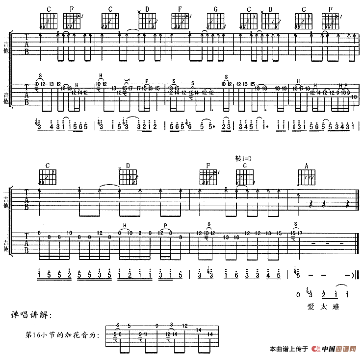 爱太难：13.gif