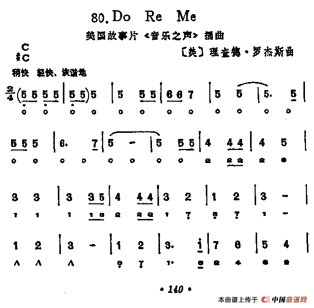 Do Re Me（美国电影《音乐之声》插曲）(1)1.gif