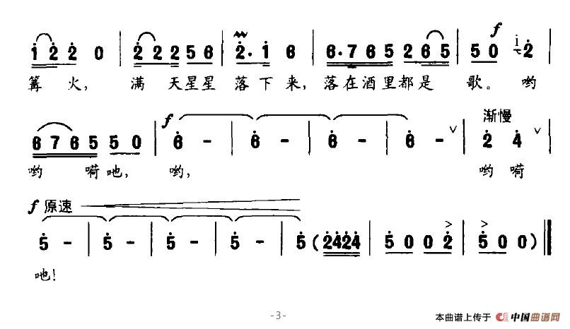 山寨酒歌(1)山寨酒歌3.jpg