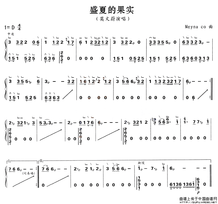 盛夏的果实：盛夏的果实1.gif