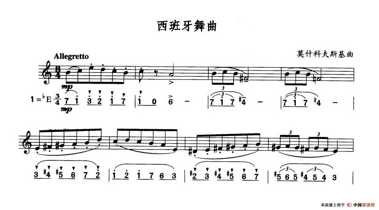 西班牙舞曲（线简谱对照版）(1)西班牙舞曲.jpg