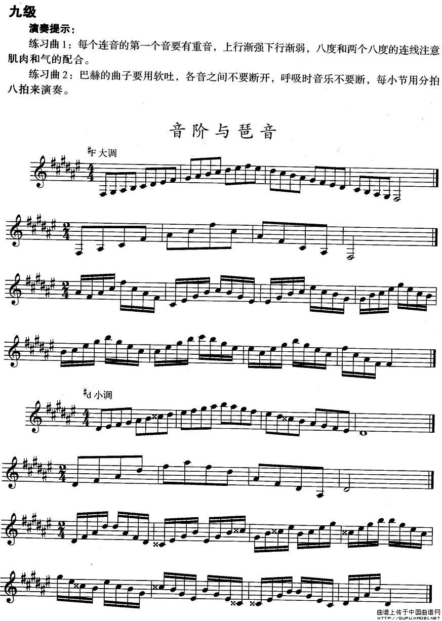小号考级九级：音阶与琶音（#F大调、#d小调）(1)小号考级九级：音阶与琶音1.jpg