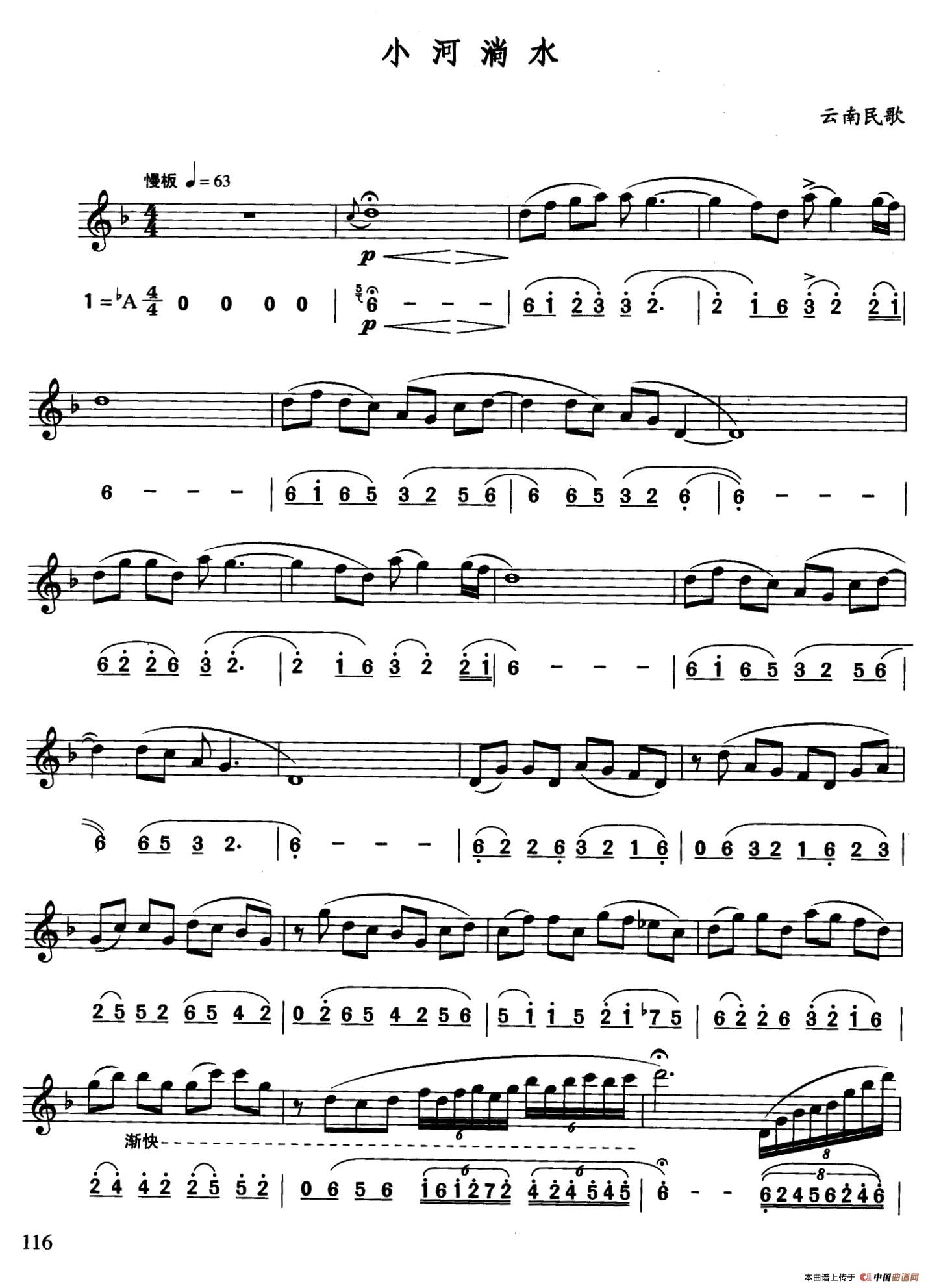 小河淌水（线简谱对照版）(1)120.jpg
