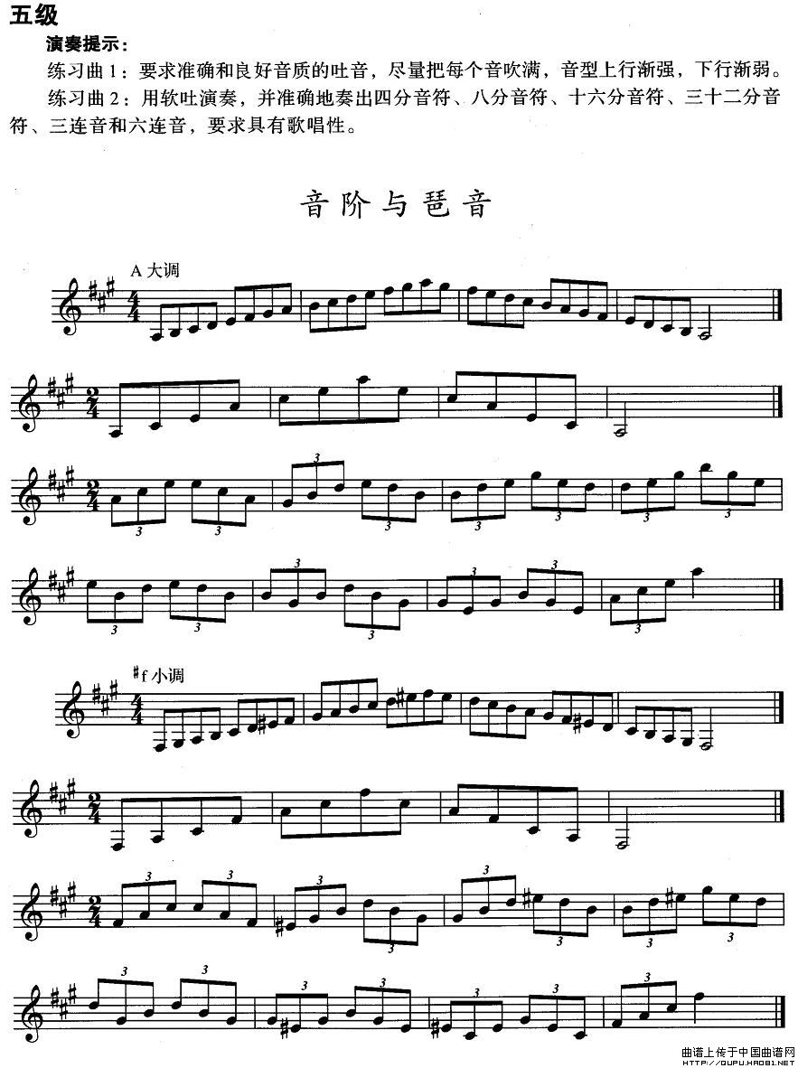 小号考级五级：音阶与琶音（A大调、#f小调）(1)小号考级五级：音阶与琶音1.jpg
