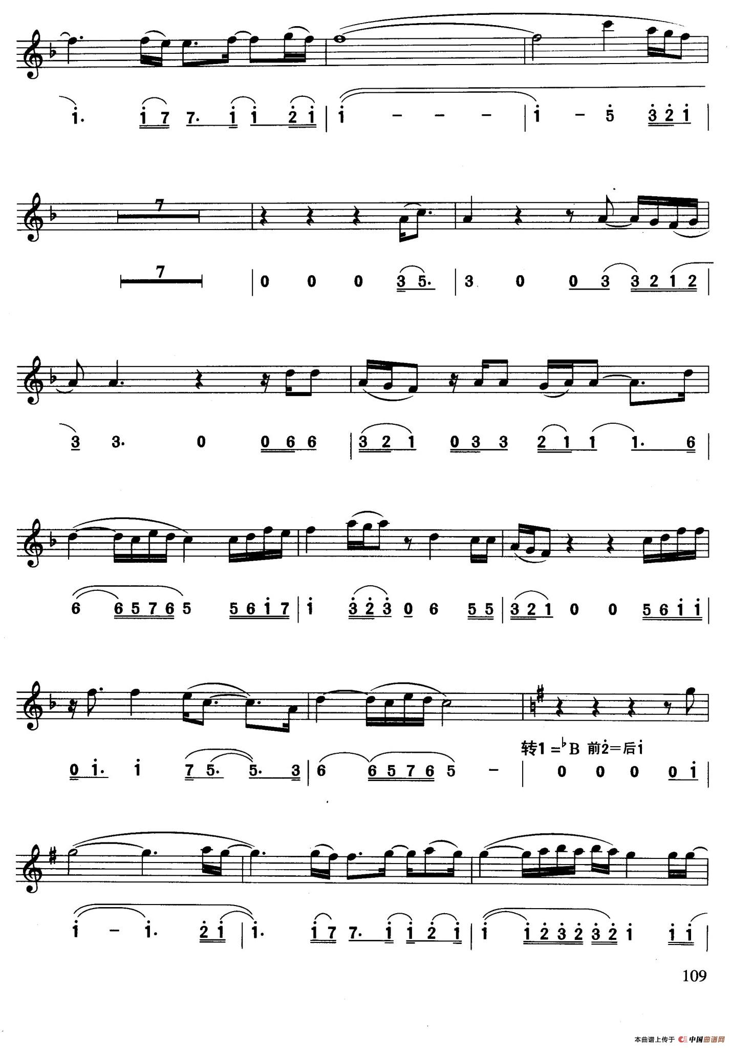 我会永远爱你（美国影片《保镖》插曲）（线简谱对照版）(1)113.jpg